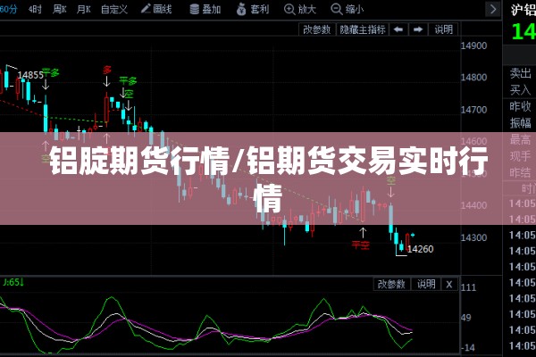 铝腚期货行情/铝期货交易实时行情