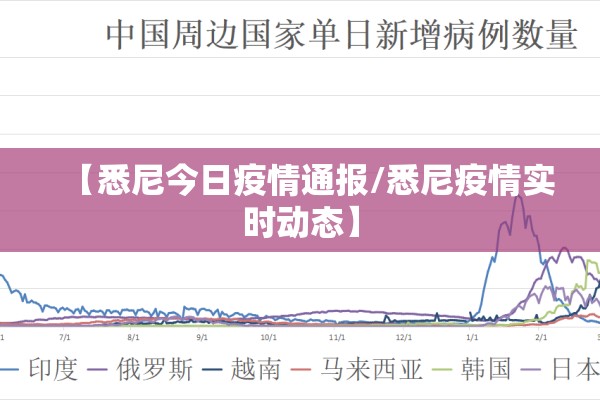 【悉尼今日疫情通报/悉尼疫情实时动态】