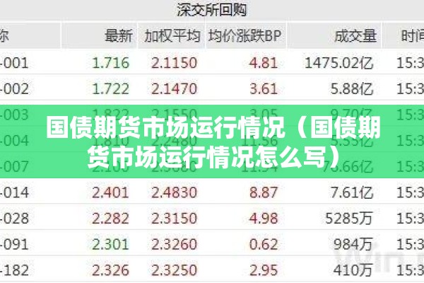 国债期货市场运行情况(国债期货市场运行情况怎么写) 国债期货市场运行情况(国债期货市场运行情况怎么写)
