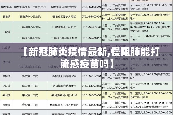 【新冠肺炎疫情最新,慢阻肺能打流感疫苗吗】 【新冠肺炎疫情最新,慢阻肺能打流感疫苗吗】