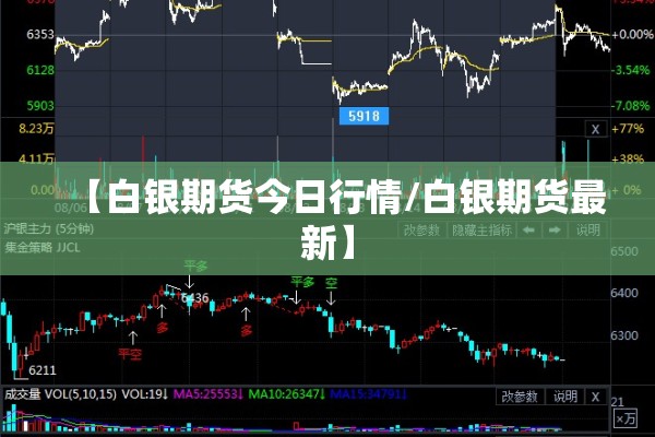 【白银期货今日行情/白银期货最新】 【白银期货今日行情/白银期货最新】
