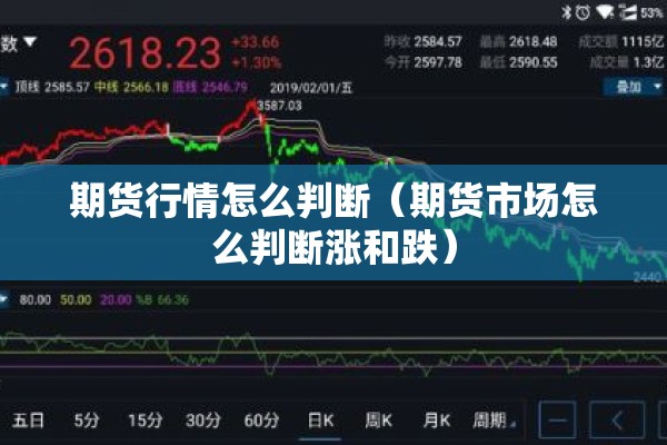 期货行情怎么判断（期货市场怎么判断涨和跌）