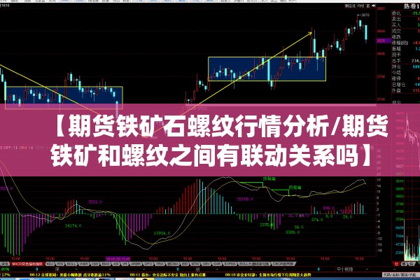 【期货铁矿石螺纹行情分析/期货铁矿和螺纹之间有联动关系吗】 【期货铁矿石螺纹行情分析/期货铁矿和螺纹之间有联动关系吗】