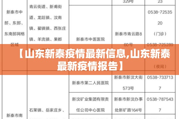 【山东新泰疫情最新信息,山东新泰最新疫情报告】 【山东新泰疫情最新信息,山东新泰最新疫情报告】