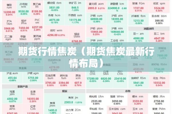 期货行情焦炭(期货焦炭最新行情布局) 期货行情焦炭(期货焦炭最新行情布局)
