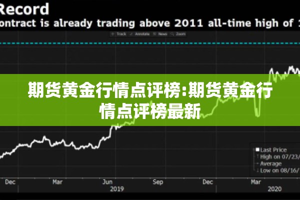 期货黄金行情点评榜:期货黄金行情点评榜最新 期货黄金行情点评榜:期货黄金行情点评榜最新