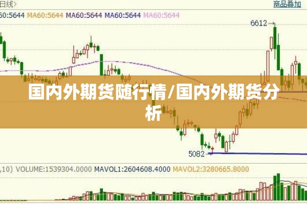 国内外期货随行情/国内外期货分析 国内外期货随行情/国内外期货分析