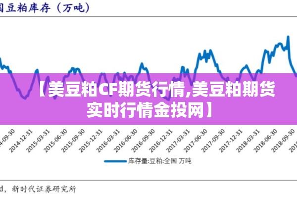 【美豆粕CF期货行情,美豆粕期货实时行情金投网】
