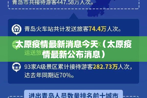 太原疫情最新消息今天(太原疫情最新公布消息) 太原疫情最新消息今天(太原疫情最新公布消息)