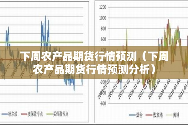 下周农产品期货行情预测(下周农产品期货行情预测分析) 下周农产品期货行情预测(下周农产品期货行情预测分析)