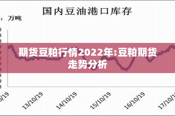 期货豆粕行情2022年:豆粕期货走势分析 期货豆粕行情2022年:豆粕期货走势分析