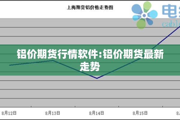 铝价期货行情软件:铝价期货最新走势 铝价期货行情软件:铝价期货最新走势