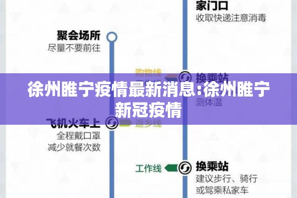 徐州睢宁疫情最新消息:徐州睢宁新冠疫情 徐州睢宁疫情最新消息:徐州睢宁新冠疫情