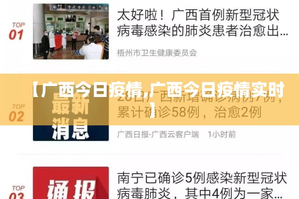 【广西今日疫情,广西今日疫情实时】 【广西今日疫情,广西今日疫情实时】
