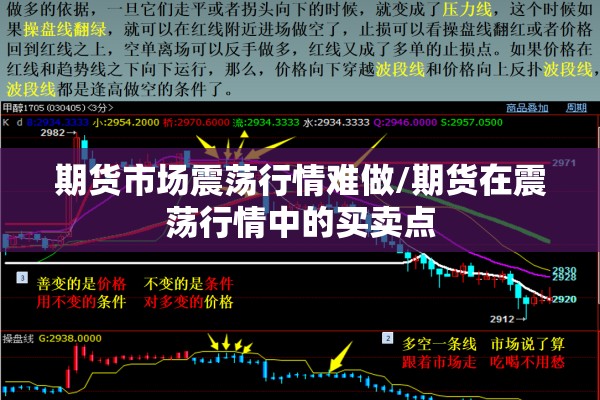期货市场震荡行情难做/期货在震荡行情中的买卖点 期货市场震荡行情难做/期货在震荡行情中的买卖点