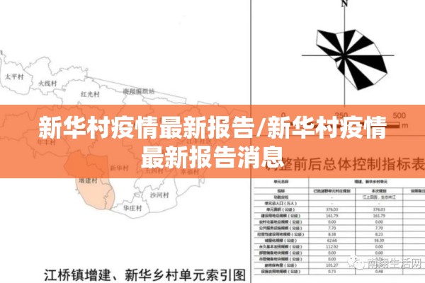 新华村疫情最新报告/新华村疫情最新报告消息 新华村疫情最新报告/新华村疫情最新报告消息