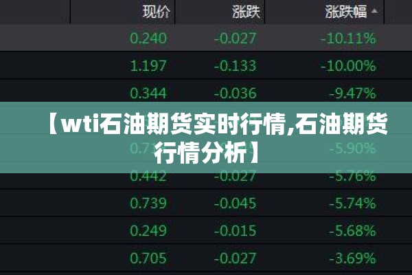 【wti石油期货实时行情,石油期货行情分析】