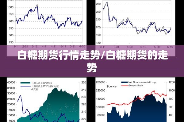 白糖期货行情走势/白糖期货的走势 白糖期货行情走势/白糖期货的走势