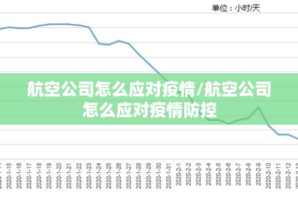 航空公司怎么应对疫情/航空公司怎么应对疫情防控 航空公司怎么应对疫情/航空公司怎么应对疫情防控