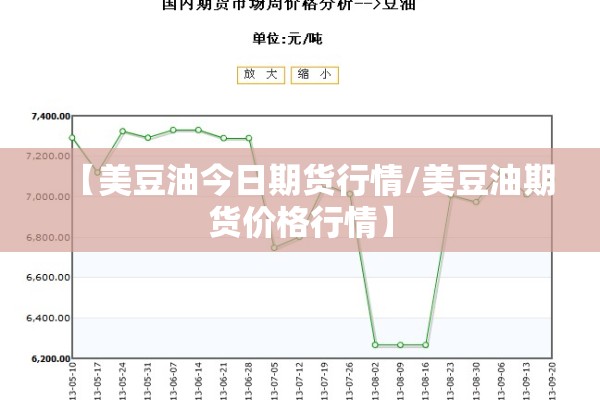 【美豆油今日期货行情/美豆油期货价格行情】 【美豆油今日期货行情/美豆油期货价格行情】