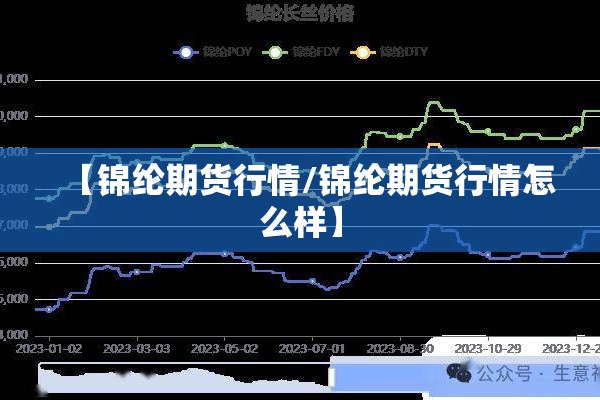 【锦纶期货行情/锦纶期货行情怎么样】