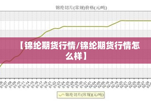【锦纶期货行情/锦纶期货行情怎么样】