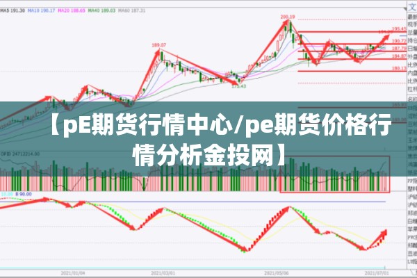 【pE期货行情中心/pe期货价格行情分析金投网】