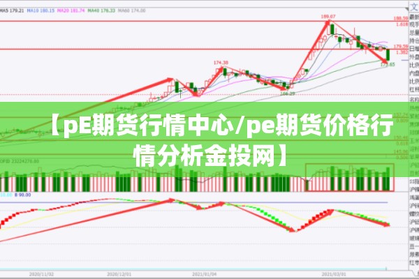 【pE期货行情中心/pe期货价格行情分析金投网】