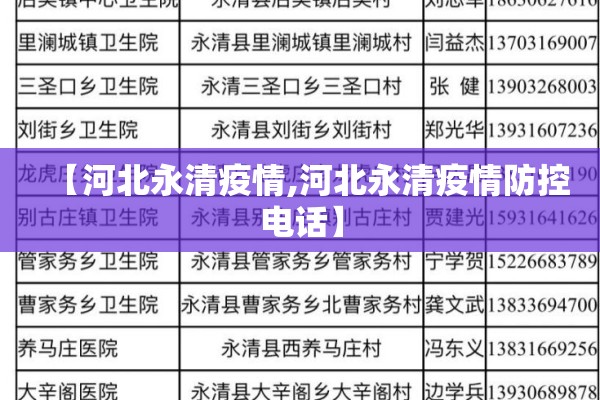 【河北永清疫情,河北永清疫情防控电话】