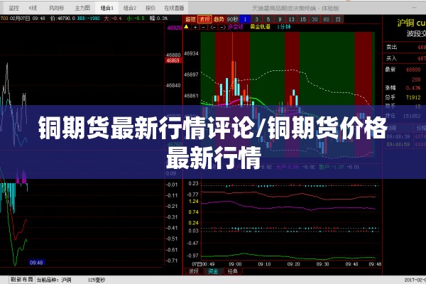 铜期货最新行情评论/铜期货价格最新行情