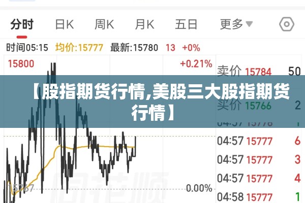 【股指期货行情,美股三大股指期货行情】 【股指期货行情,美股三大股指期货行情】