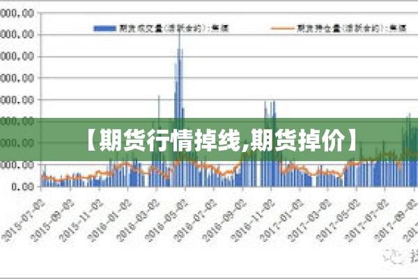【期货行情掉线,期货掉价】 【期货行情掉线,期货掉价】