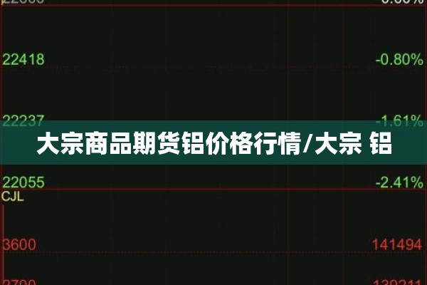大宗商品期货铝价格行情/大宗 铝 大宗商品期货铝价格行情/大宗 铝