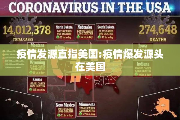 疫情发源直指美国:疫情爆发源头在美国