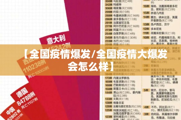 【全国疫情爆发/全国疫情大爆发会怎么样】 【全国疫情爆发/全国疫情大爆发会怎么样】