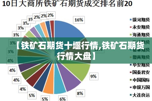 【铁矿石期货十堰行情,铁矿石期货行情大盘】 【铁矿石期货十堰行情,铁矿石期货行情大盘】