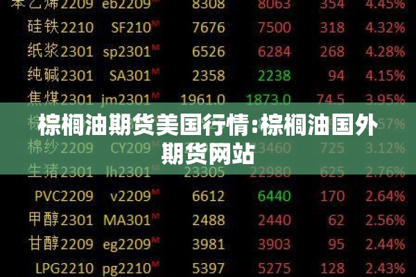 棕榈油期货美国行情:棕榈油国外期货网站 棕榈油期货美国行情:棕榈油国外期货网站