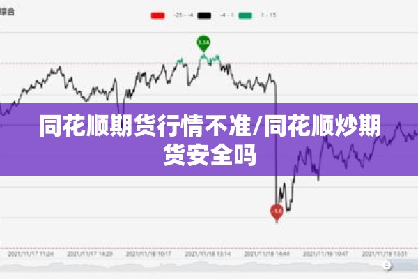 同花顺期货行情不准/同花顺炒期货安全吗