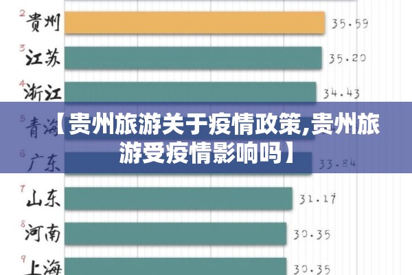 【贵州旅游关于疫情政策,贵州旅游受疫情影响吗】 【贵州旅游关于疫情政策,贵州旅游受疫情影响吗】