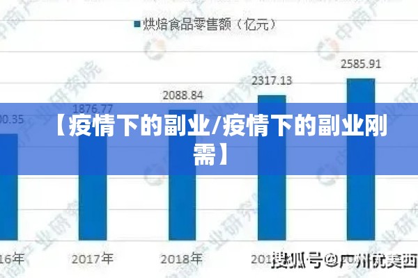 【疫情下的副业/疫情下的副业刚需】