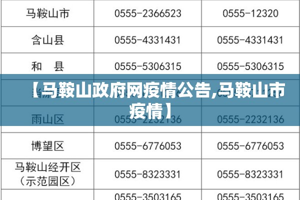 【马鞍山政府网疫情公告,马鞍山市疫情】 【马鞍山政府网疫情公告,马鞍山市疫情】