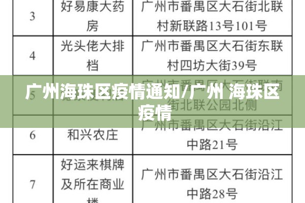 广州海珠区疫情通知/广州 海珠区 疫情 广州海珠区疫情通知/广州 海珠区 疫情