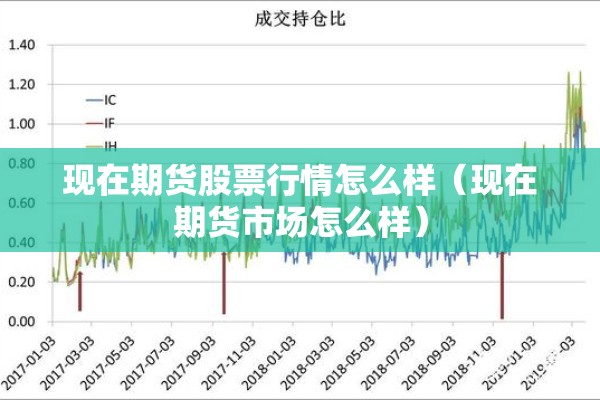 现在期货股票行情怎么样(现在期货市场怎么样) 现在期货股票行情怎么样(现在期货市场怎么样)