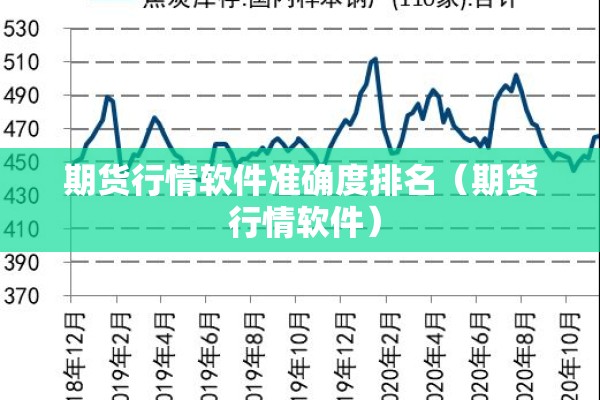 期货行情软件准确度排名(期货 行情软件) 期货行情软件准确度排名(期货 行情软件)