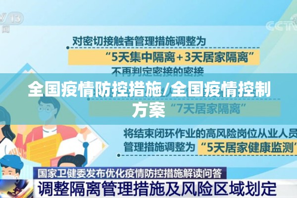 全国疫情防控措施/全国疫情控制方案 全国疫情防控措施/全国疫情控制方案