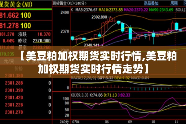 【美豆粕加权期货实时行情,美豆粕加权期货实时行情走势】 【美豆粕加权期货实时行情,美豆粕加权期货实时行情走势】