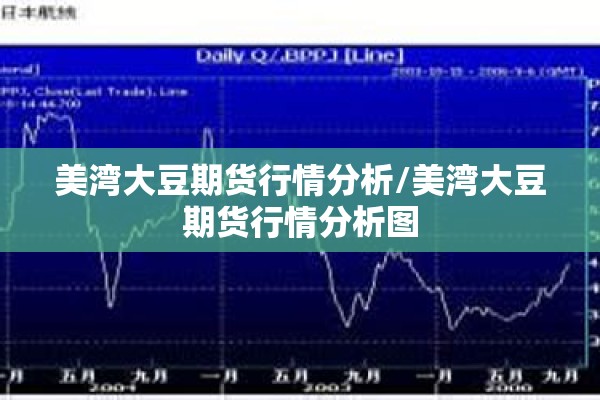 美湾大豆期货行情分析/美湾大豆期货行情分析图 美湾大豆期货行情分析/美湾大豆期货行情分析图