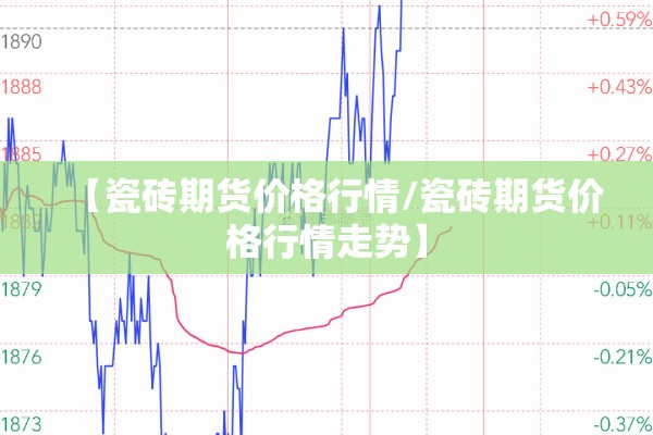 【瓷砖期货价格行情/瓷砖期货价格行情走势】 【瓷砖期货价格行情/瓷砖期货价格行情走势】