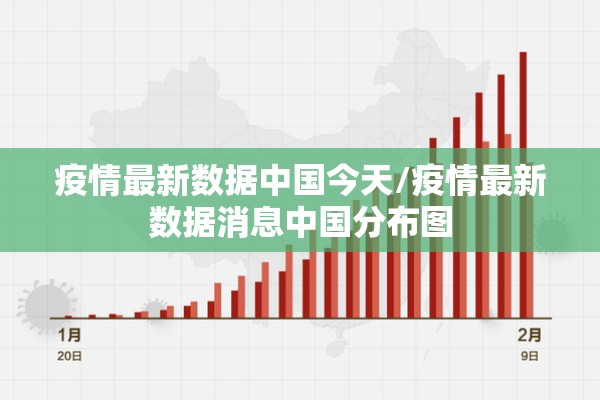 疫情最新数据中国今天/疫情最新数据消息中国分布图 疫情最新数据中国今天/疫情最新数据消息中国分布图