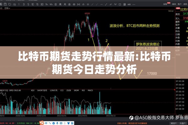比特币期货走势行情最新:比特币期货今日走势分析